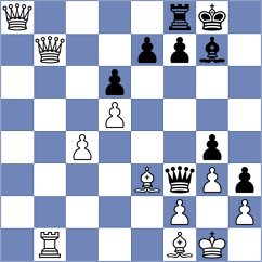 Khlebovich - Amangeldy (chess.com INT, 2025)