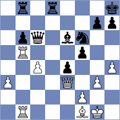 Arakelyan - Nguyen Hong Nhung (chess.com INT, 2025)