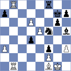 Kuzubov - Vakhidov (chess.com INT, 2024)