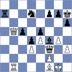 Becerra - Ghazarian (chess.com INT, 2024)