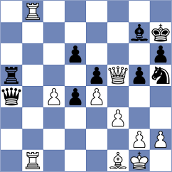 Sjugirov - Matveev (Chess.com INT, 2021)