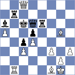 Chudinov - Belokhvostik (St Petersburg RUS, 2024)