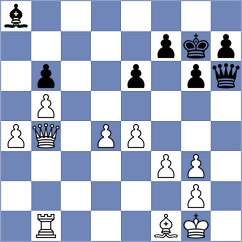Leiva - Saito (Chess.com INT, 2020)