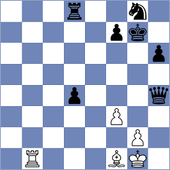 Sriansh Das - Campos Gomez (chess.com INT, 2025)