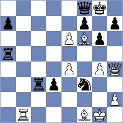 Ozates - Sroczynski (chess.com INT, 2025)