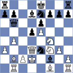 Keck - Lange (Verden, 1996)