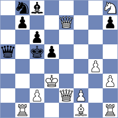 Gomes - Rodriguez (Chess.com INT, 2021)
