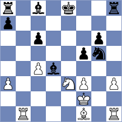 Batista Rosas - Kushko (chess.com INT, 2024)