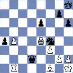 Kovacevic - Movsesian (Vogosca, 2007)