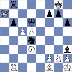 Buivys - Ivaskevicius (Panevezys, 2007)