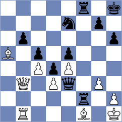Montero Martinez - Karvatskyi (chess.com INT, 2025)