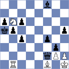 Nissinen - Shevchenko (chess.com INT, 2023)