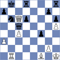Andreev - Sychev (chess.com INT, 2023)