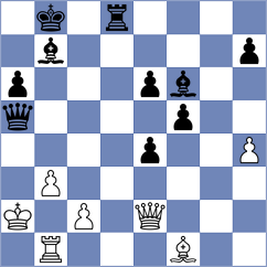 Bruhovich - Rakitin (chess.com INT, 2024)