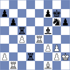 Danilovic - Ivanovic (Belgrade, 2005)