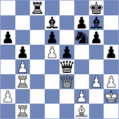 Caccia - Schneider (Schney, 1993)