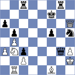 Sebastian Lorente - Guerrero Alvarez (Zaragoza, 1990)