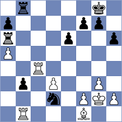 Francis - Trapeznikova (Chess.com INT, 2021)