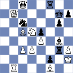 Nguyen - Pieczonka (Rewal, 2007)
