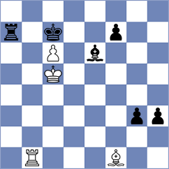 Jaiswal - Sharifov (chess.com INT, 2022)