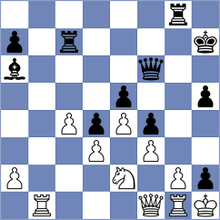Ghosh - Zakhartsov (chess.com INT, 2023)