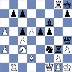 Polushkina - Rzaeva (Baku, 2002)