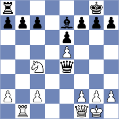 Ackermann - Klinger (Brocco, 1991)