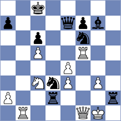 Bach Ngoc Thuy Duong - Shoker (chess.com INT, 2024)