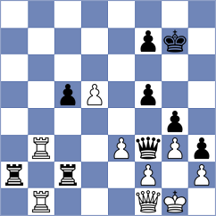 Adelman - Istvanovszki (chess.com INT, 2025)