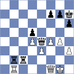 De Silva - Le (Chess.com INT, 2021)