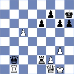Bergez - Chaumont (France, 2001)