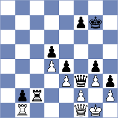 Makwena - Batsiashvili (Chess.com INT, 2020)
