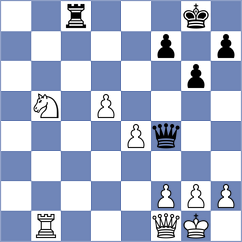 Abrashkin - Rees (chess.com INT, 2025)