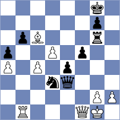 Issabayev - Eljanov (Chess.com INT, 2021)