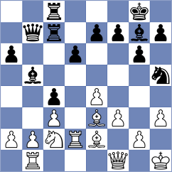 Jessen - Boettcher (Gross Groenau, 2008)