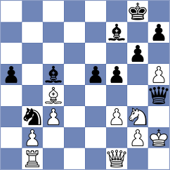 Wijerathna - Boci (chess.com INT, 2025)