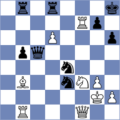 Loskutova - Martinez Alcantara (chess.com INT, 2025)