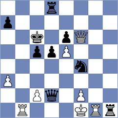 Loeffler - Knoedler (Switzerland SUI, 2024)