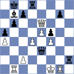 Das Chagas - Papp (chess.com INT, 2025)