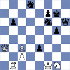 Gomez - Paul (Chess.com INT, 2020)