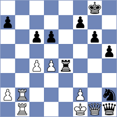 Koellner - Gevorgyan (Chess.com INT, 2020)