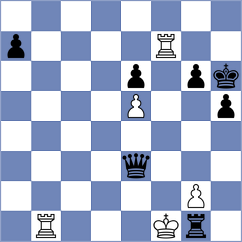 Radzhabov - Gokerkan (chess.com INT, 2024)