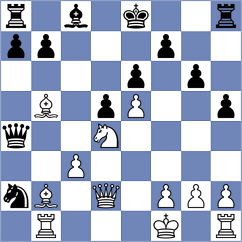Fonseca Manrique - Rodriguez Polo (chess.com INT, 2023)