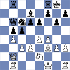 Lund - Baumbach (Helsinki, 1961)