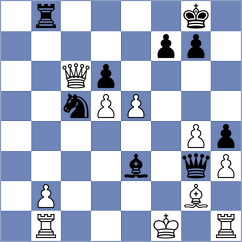 Zubarev - Corrales Jimenez (Chess.com INT, 2021)