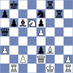 Sahib - Matyunin (chess.com INT, 2024)