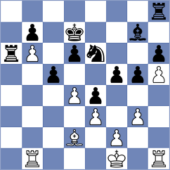 Chernyavsky - Diaz (chess.com INT, 2022)