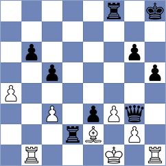 Aradhya - Garakov (chess.com INT, 2023)