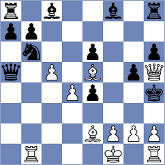 Saldano Dayer - Liyanage (chess.com INT, 2022)