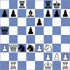 Garcia Brodersen - Nigl (Kassel, 2000)